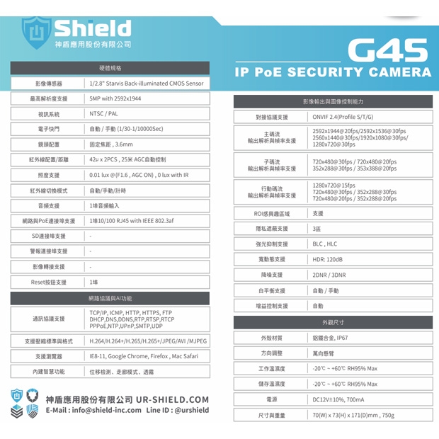 神盾 SGWL2550GTAU2S 定焦 2K IP 監控攝影機.1.jpg