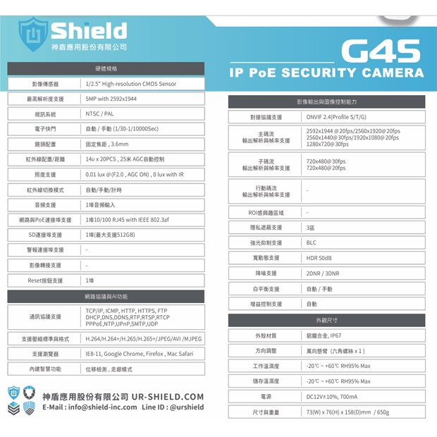 神盾 SGWN2550PQAU2 定焦 2K IP 監控攝影機.1.jpg