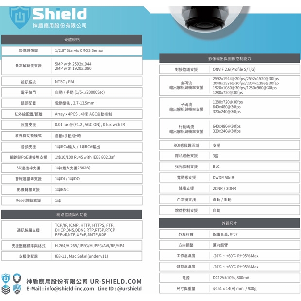 神盾 BNDW4050MEM5W3 電動變焦 2K IP 監控攝影機.1.jpg