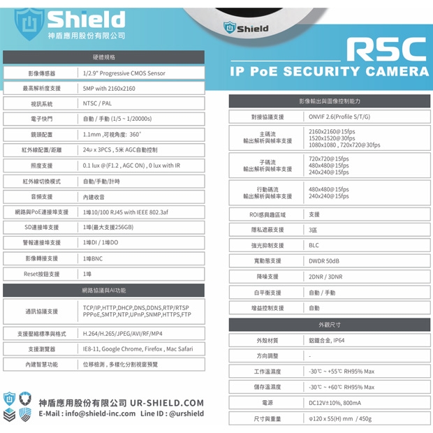 神盾 FEWG0550FGEW2 魚眼 2K IP 監控攝影機.1.jpg