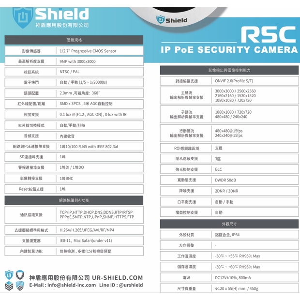 神盾 FEWG0580FGEW2 魚眼 4K IP 監控攝影機.1.jpg