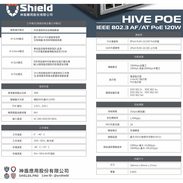 神盾 SHHV08M20L120E Mega PoE 集線器.1.jpg