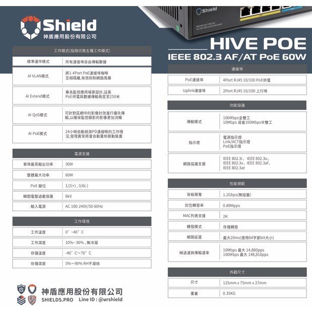 神盾 SHHV04G20L60E Giga PoE 集線器.1.jpg