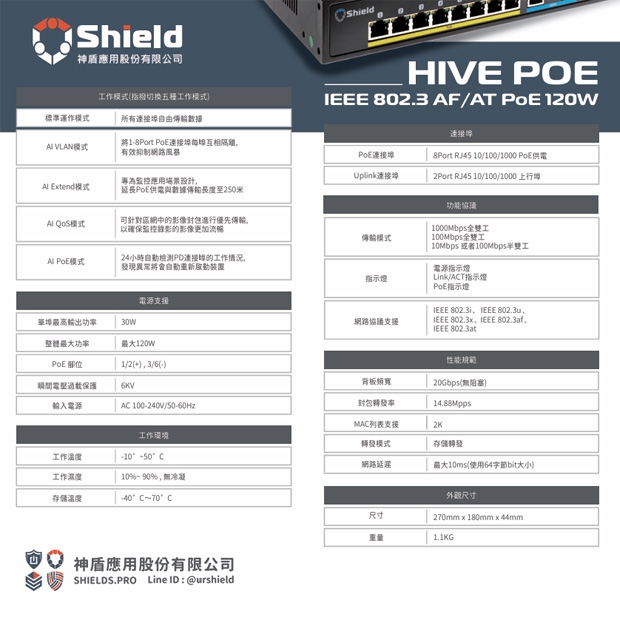 神盾 SHHV08G20L120E Giga PoE 集線器.1.jpg