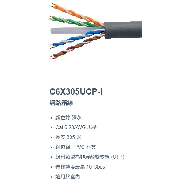 神盾 C6X305UCP-I Cat.6 23AWG 室內網路箱線 305mm.1.jpg