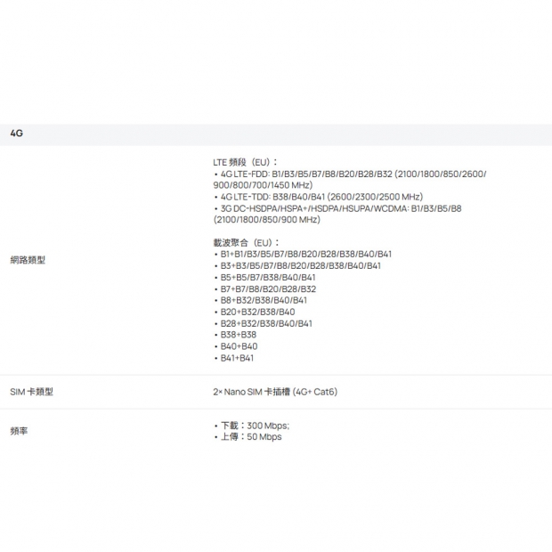 TP-LINK ER706WP-4G Omada 4G+ Cat6 AX3000 Gigabit VPN 路由器 (含 4-Port PoE+)