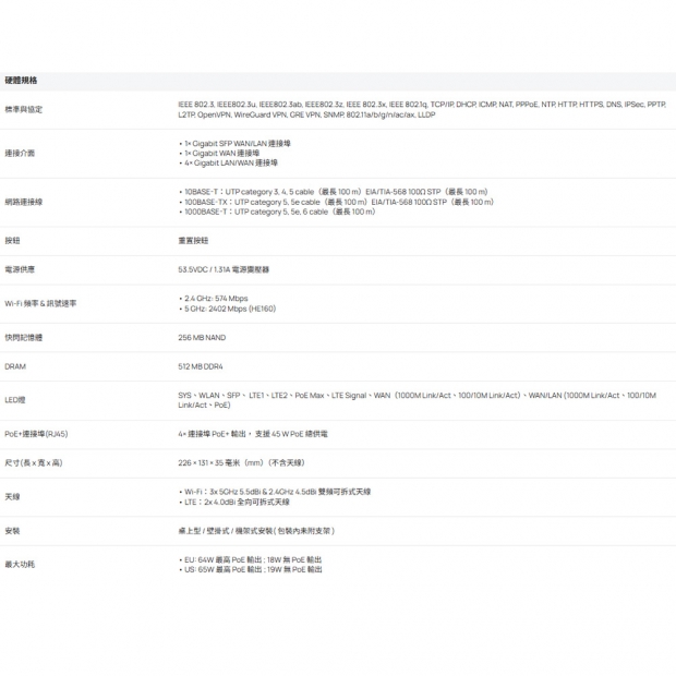 TP-LINK ER706WP-4G Omada 4G+ Cat6 AX3000 Gigabit VPN 路由器 (含 4-Port PoE+)
