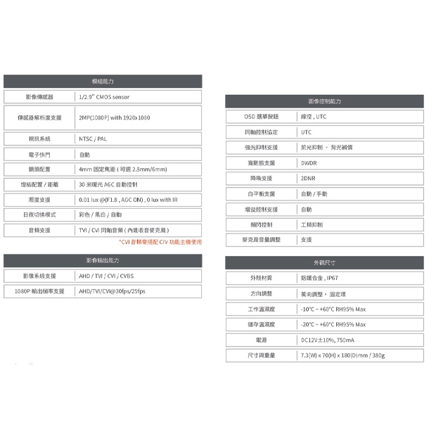 神盾 T3021PCNUC 1080P HD 攝影機.1.jpg