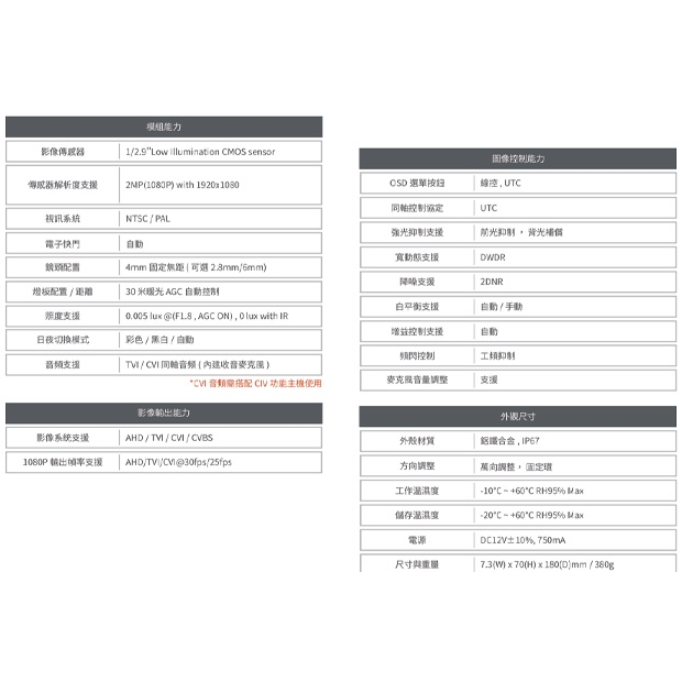 神盾 T3023PCNUC 1080P HD 攝影機.1.jpg