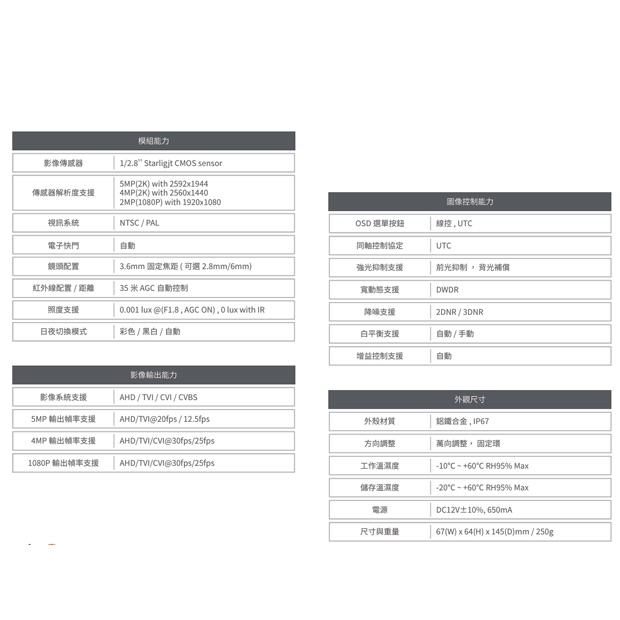 神盾 U3055PT 2K HD攝影機.1.jpg