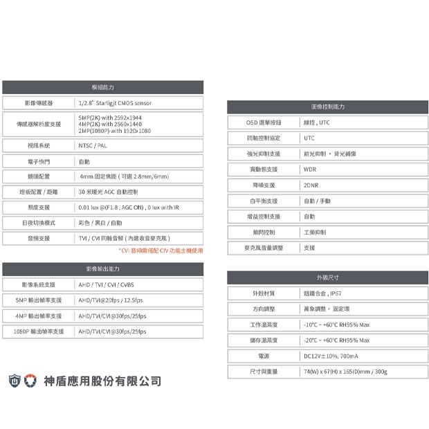 神盾 R3050PCNUC 2K HD 攝影機.1.jpg
