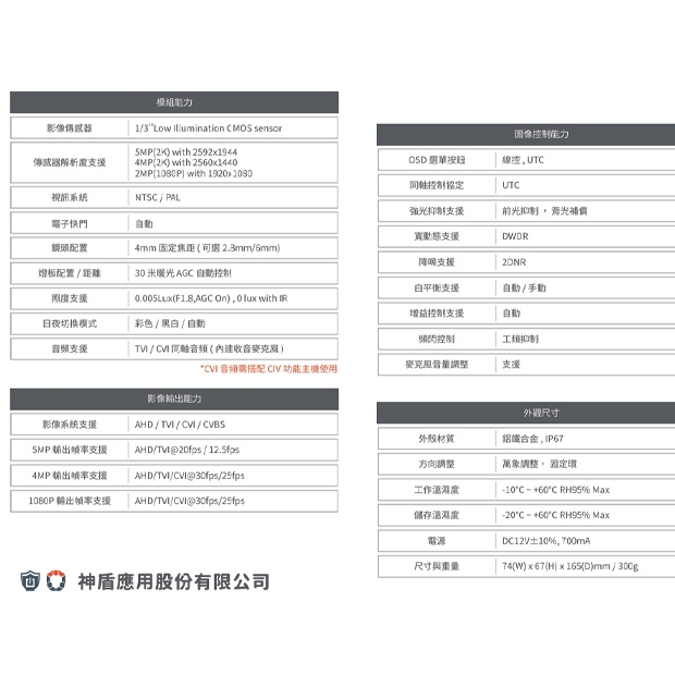神盾 R3055PVNUC 2K HD 攝影機.1.jpg