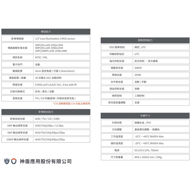 神盾 Q2553PCNUC 2K HD 攝影機.1.jpg