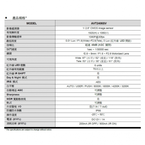 AVTECH 陞泰 AVT2406SV 200萬 夜視星光級紅外線槍型攝影機