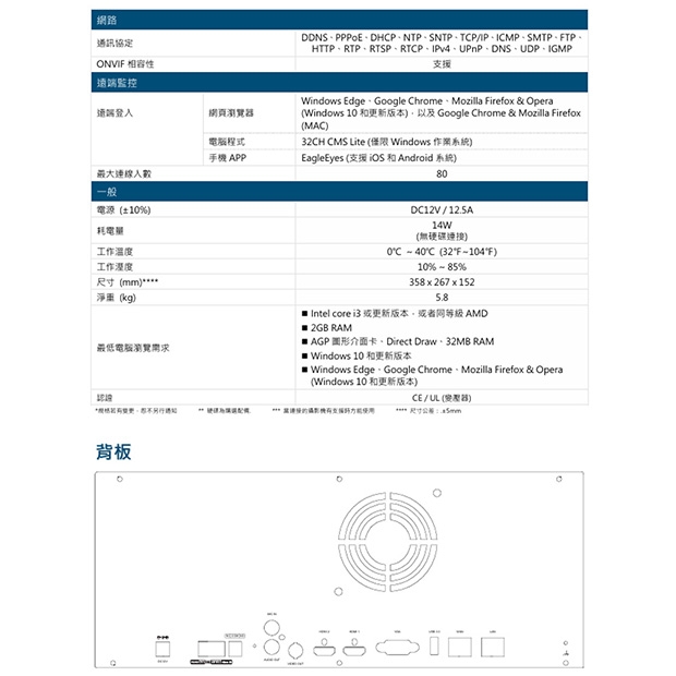 AVTECH 陞泰 AVH8536AIX 36路AI智慧偵測網路型錄影主機.3.jpg