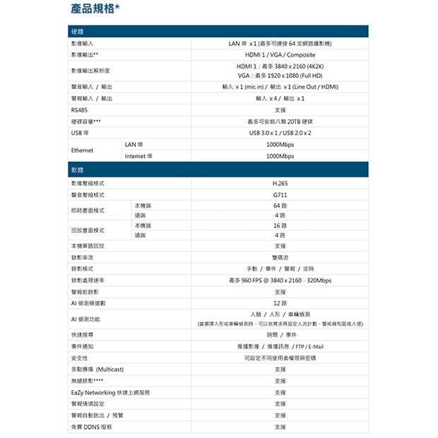 AVTECH 陞泰 AVH8564AIX 64路AI智慧偵測網路型錄影主機.2.jpg