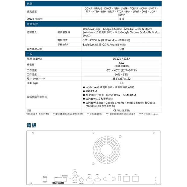 AVTECH 陞泰 AVH8564AIX 64路AI智慧偵測網路型錄影主機.3.jpg
