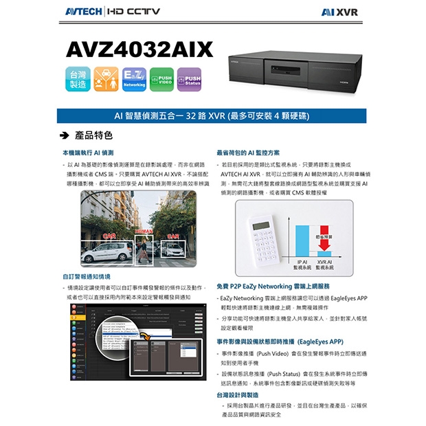 AVTECH 陞泰 AVZ4032AIX AI 智慧偵測五合一32路XVR主機.1.jpg