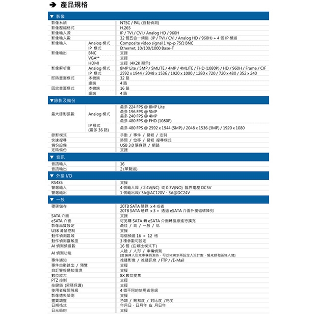 AVTECH 陞泰 AVZ4032AIX AI 智慧偵測五合一32路XVR主機.2.jpg