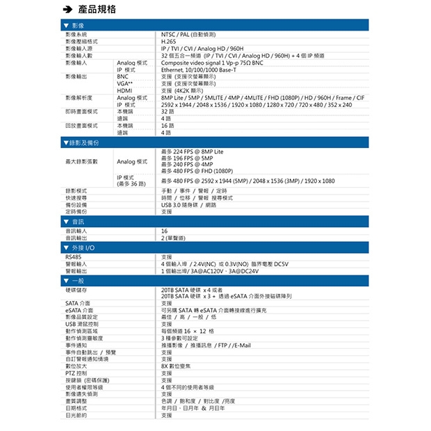AVTECH 陞泰 AVZ4032AX 五合一32路XVR主機.2.jpg