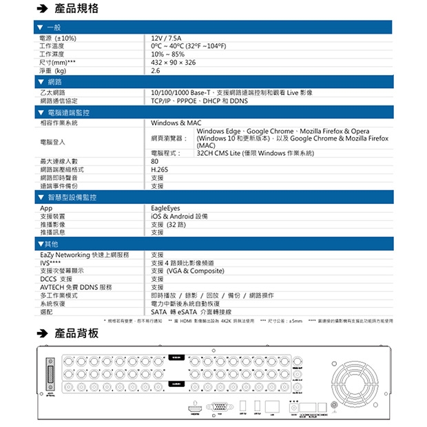 AVTECH 陞泰 AVZ4032AX 五合一32路XVR主機.3.jpg