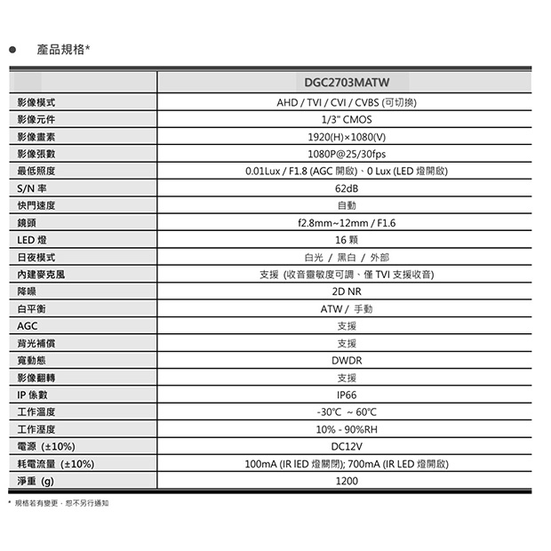 AVTECH 陞泰 DGC2703MATW 2MP 4合1 變焦全彩槍型攝影機.2.jpg