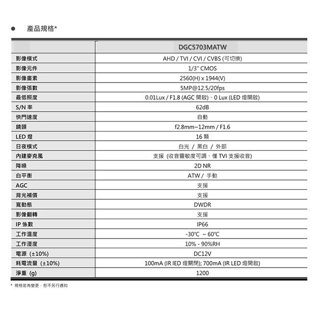 AVTECH 陞泰 DGC5703MATW 5MP 4合1 變焦全彩槍型攝影機.2.jpg