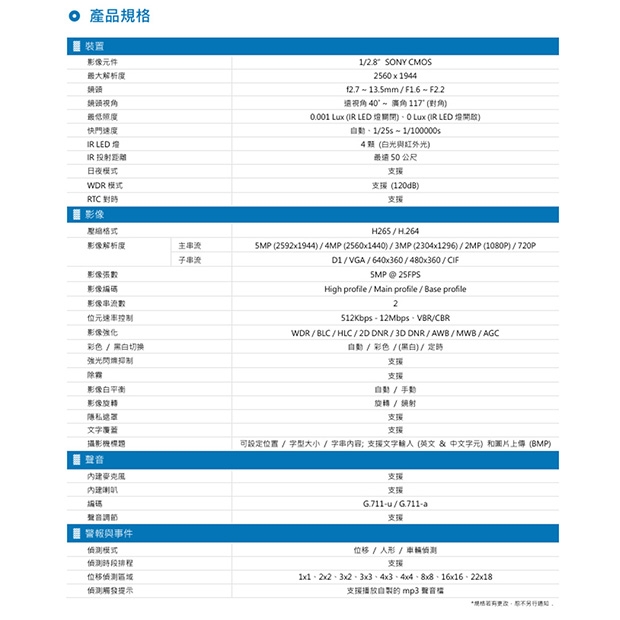 AVTECH 陞泰 DGM5907SVSGAT AI 智慧H.265五百萬畫素5X PTZ變焦網路攝影機.2.jpg