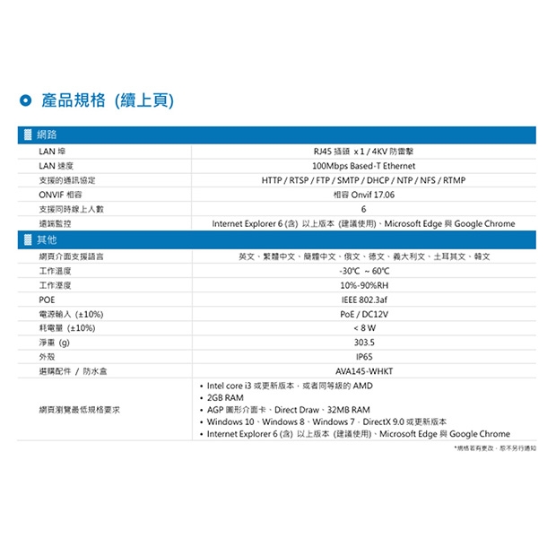 AVTECH 陞泰 DGM8076SVAT AI 智慧H.265八百萬畫素紅外線魚眼網路攝影機.3.jpg