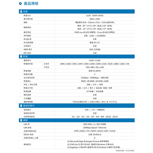 AVTECH 陞泰 DGM8444SVAT AI 智慧H.265八百萬畫電動變焦紅外線半球型網路攝影機.2.jpg