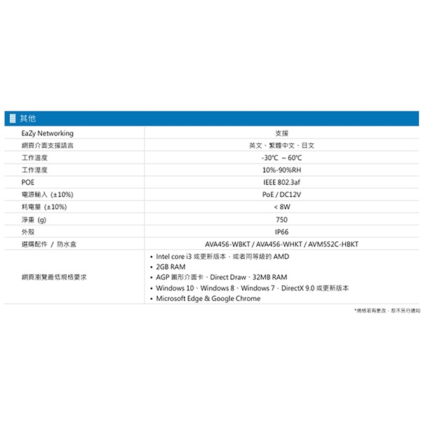 AVTECH 陞泰 DGM8444SVAT AI 智慧H.265八百萬畫電動變焦紅外線半球型網路攝影機.3.jpg