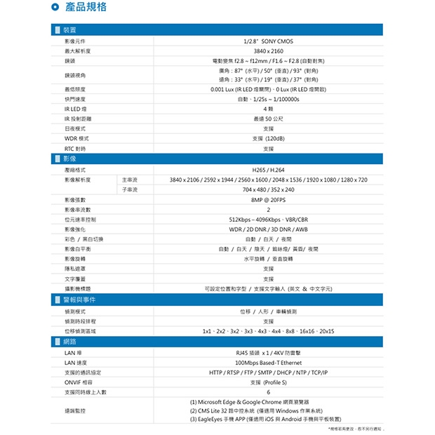 AVTECH 陞泰 DGM8644SVAT AI 智慧H.265八百萬畫素電動變焦紅外線槍型網路攝影機.2.jpg