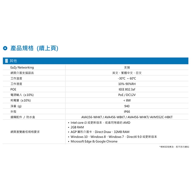 AVTECH 陞泰 DGM8644SVAT AI 智慧H.265八百萬畫素電動變焦紅外線槍型網路攝影機.3.jpg