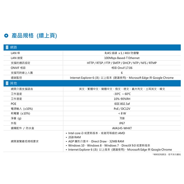 AVTECH 陞泰 DGM8807DGAT AI 智慧H.265八百萬畫素雙鏡頭半球型網路攝影機.3.jpg