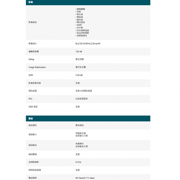 TP-LINK InSight PTZ5425 VIGI 5吋 4MP 25倍光學變焦全彩快速球網路攝影機