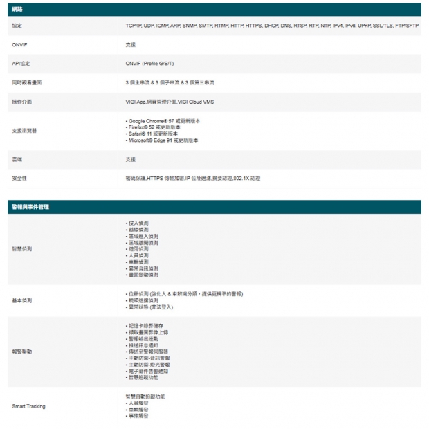 InSight PTZ54256.jpg