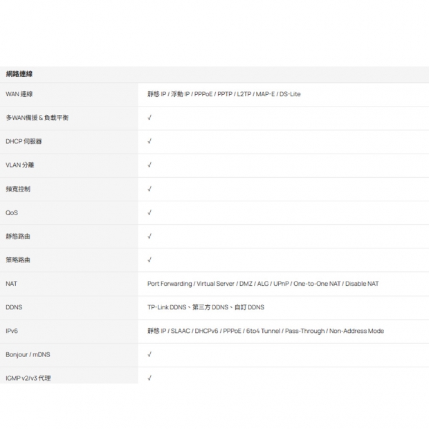 TP-LINK Fusion 2.5G Omada Fusion 2.5G 路由器