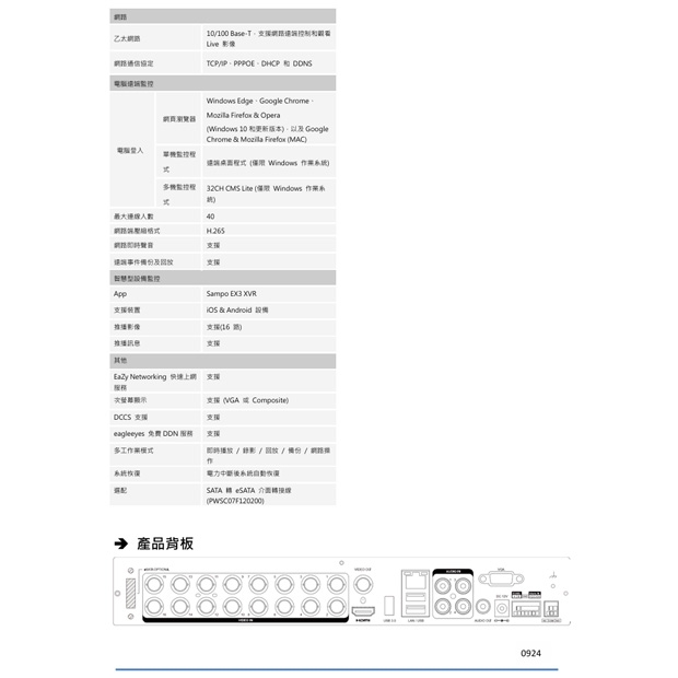 聲寶Sampo DR-TWEX3-16 PRO  5MP H.265 eSATA 介面 五合一16 路XVR.2.jpg