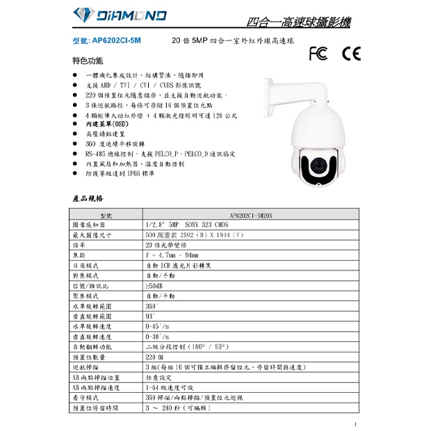 AP6202CI-5M 5MP 20倍四合一室外紅外線高速球攝影機.1.jpg