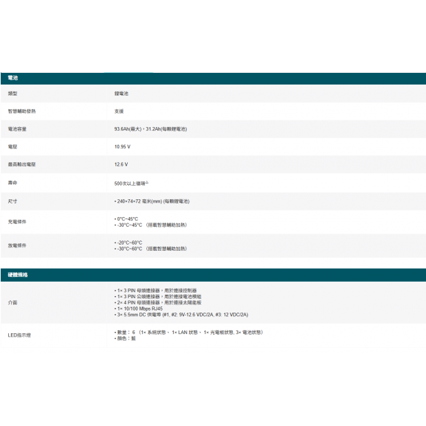 TP-Link VIGI PS90 太陽能系統控制器1.png