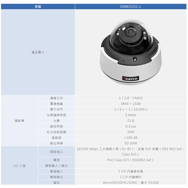 ICATCH 可取 DM825311-L 8百萬畫素 網路攝影機.1.jpg
