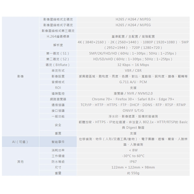 ICATCH 可取 DM825311-L 8百萬畫素 網路攝影機.2.jpg