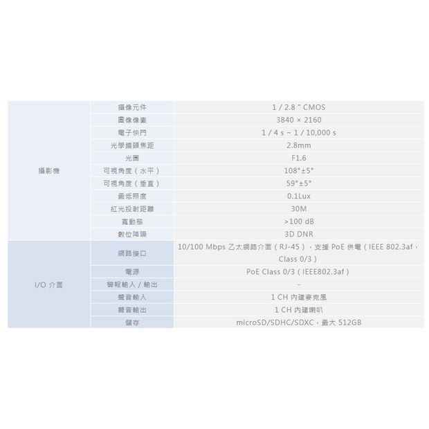 ICATCH 可取 DM815311-L 8百萬畫素 網路攝影機.1.jpg