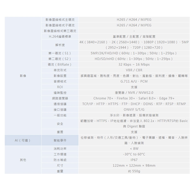 ICATCH 可取 DM815311-L 8百萬畫素 網路攝影機.2.jpg