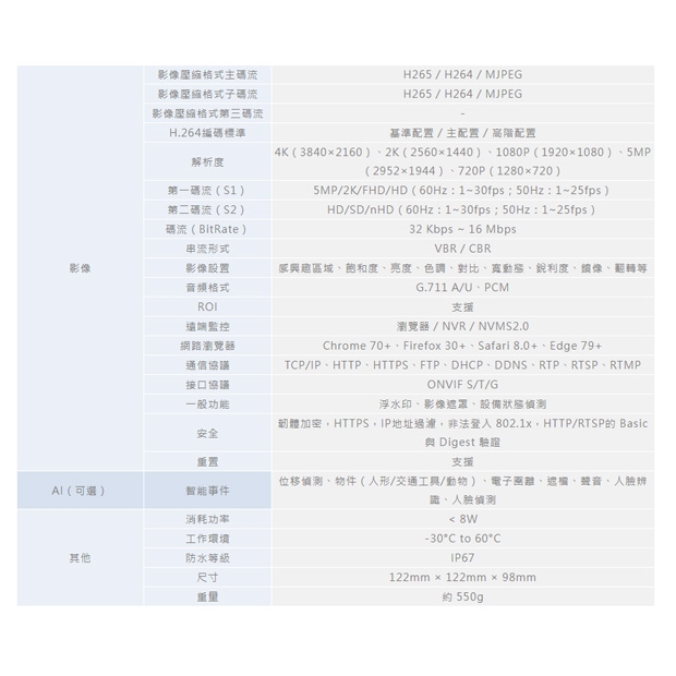 ICATCH 可取 DM825311-H 8百萬畫素 網路攝影機.2.jpg