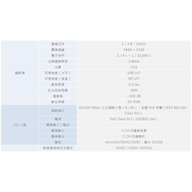ICATCH 可取 BL815311-L 8百萬畫素 網路攝影機.1.jpg