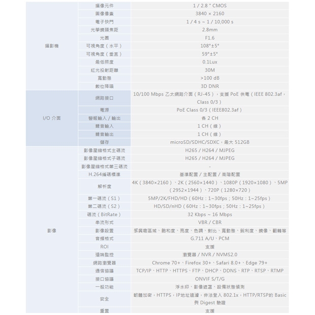 ICATCH 可取 BL815311-H 8百萬畫素 網路攝影機.1.jpg