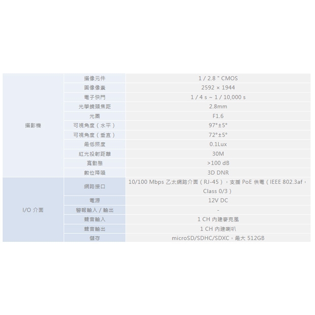 ICATCH 可取 DM514211-L 5百萬畫素 網路攝影機.1.jpg