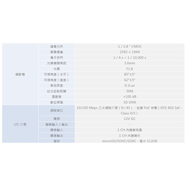 ICATCH 可取 BL524211-L 5百萬畫素 網路攝影機.1.jpg