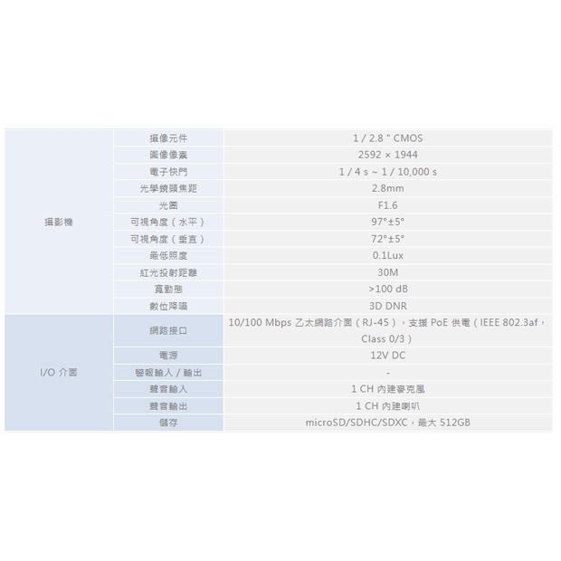 ICATCH 可取 BL514211-L 5百萬畫素 網路攝影機.1.jpg